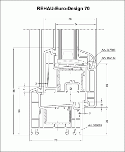  Euro Design 60 PVC  -  